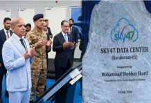 اسلام آباد (ٹی این ایس) اسکائی 47 منصوبہ: ناقابل تسخیر پاکستان کی سیکیورٹی , ڈیجیٹل مستقبل کی ضمانت