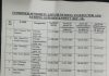 کراچی (ٹی این ایس) جناح اسپتال میں من پسندترقیوں کیخلاف ینگ نرسز سراپا احتجاج ریٹائرمنٹ کو جواز بنا کر حق تلفی قبول نہیں، سینیارٹی رولز پر عمل کیا جائے۔ ینگ نرسز ایسوسی ایشن قوانین کی دھجیاں بکھیری گئیں۔غیر منصفانہ فیصلے واپس نہ لئے تو احتجاجی لائحہ عمل کا اعلان کریں گے