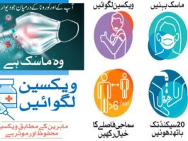 Special SOPs issued for countering second wave of Covid cases in Punjab