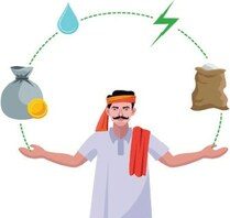 Anticipating a ‘normal’ Kharif season