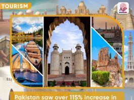 Islamabad(TNS): Caretaker Minister of State for Tourism Wasi Shah said that in the year 2023 Pakistan saw 115% increase in foreign tourism which has helped the country earn $1.3 billion in foreign exchange revenue.