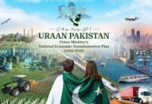 ISLAMABAD (TNS) Uraan Pakistan Project; Economic Recovery, A Path to Sustainable and Inclusive Development