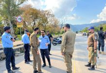 Islamabad (TNS) SSP Operations Islamabad visits various duty points, review security