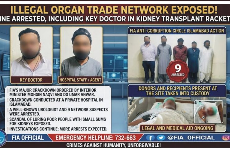 ISLAMABAD (TNS) As per the vision of Interior Minister Mohsin Naqvi and DG FIA Usman Anwar, and as per the guidance of Director, Islamabad Zone Syed Shahzad Nadeem Bukhari: FIA ANTI-CORRUPTION CIRCLE, ISLAMABAD ZONE, STRIKES HARD