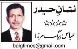 ISLAMABAD (TNS) Captain Asghar Baluch Shaheed – Abbas Baig Mrza – It was quite pleasnt day of 11 august 1973 when a gem born within the family of Jan Muhammad Baluch captain Ashghar Baluch shaheed ‘ family have defensive history