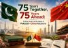 ISLAMABAD (TNS) 75 Years Together, 75 Years Ahead: Putting Youth at the Heart of Pakistan–China Relations