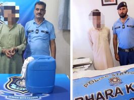 Islamabad (TNS) Police arrest 23 Accused, Drugs and Illegal Weapons Recovered،